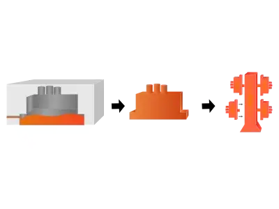 Investment Casting