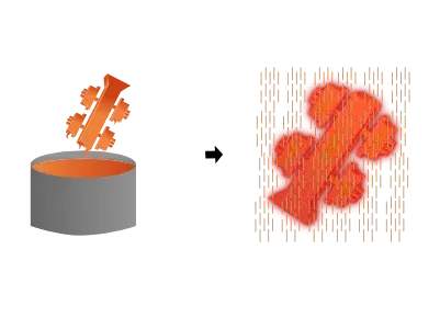 Investment Casting